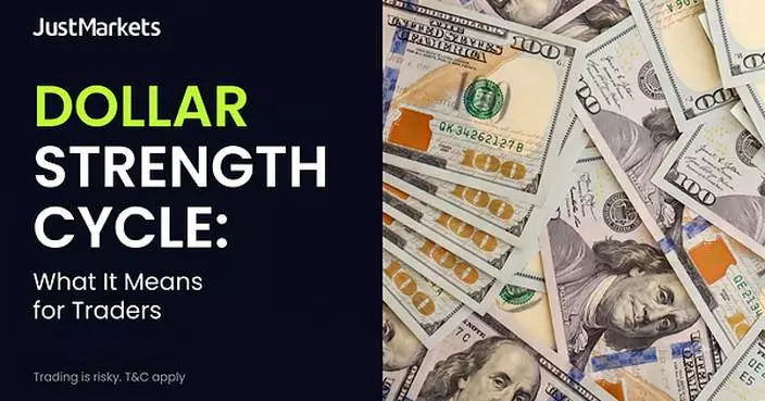 JustMarkets Analyzes the USD Strength Cycle and Its Implications for Traders