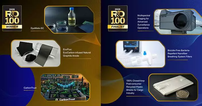 ASTRI Achieves Strongest Representation in Asia at 2026 R&amp;D 100 Awards, with Three Technologies Named Global Winners