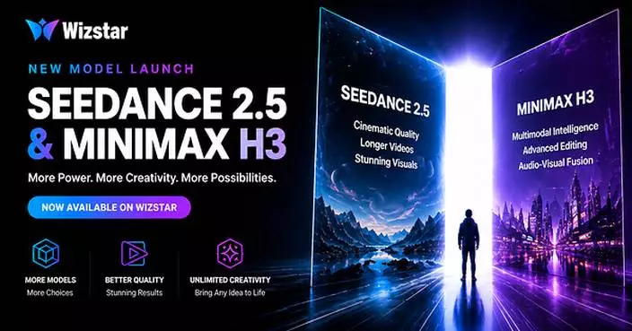 Wizstar Launches Seedance 2.5 and MiniMax H3, Further Expanding Its AI Video Capabilities