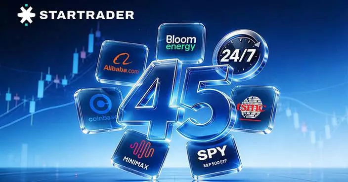 From Chinese AI to Global ETFs: STARTRADER Launches 45 New 24/7 Stock and ETF CFDs Spanning Seven Market Themes