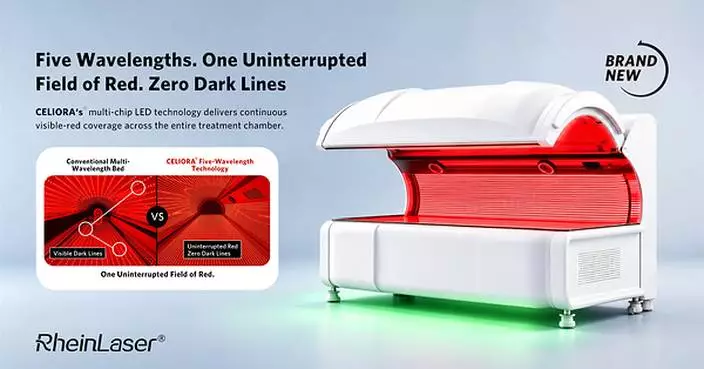 Rhein Laser Unveils CELIORA®, a New Generation of Intelligent Red Light Therapy Beds