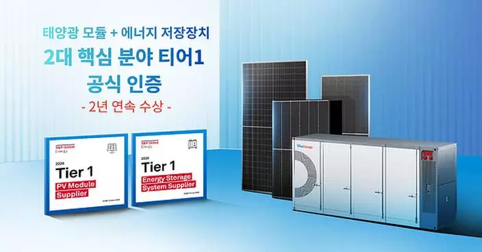 Trinasolar Retains Tier 1 Status for Both PV Modules and Energy Storage Systems on S&amp;P Global Cleantech Companies List 2026