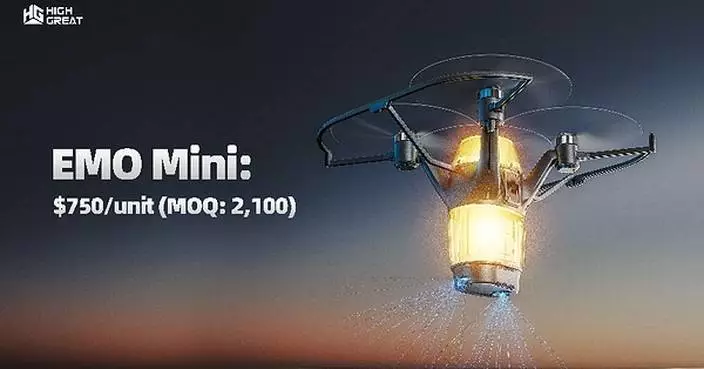 High Great Innovation Releases the EMO Mini, the Lightest Outdoor Formation Drone in Its Class