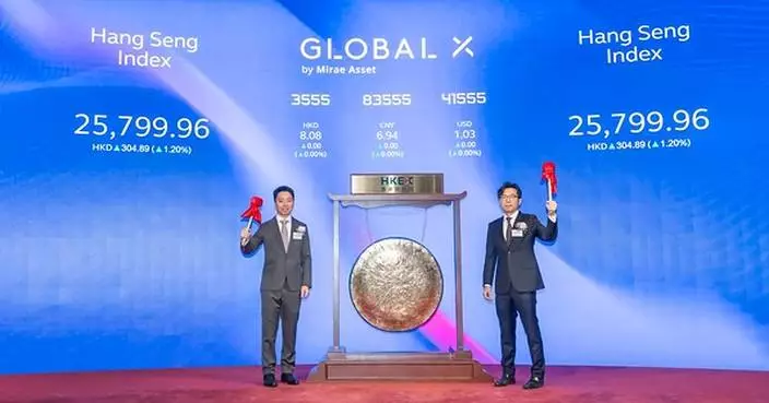 Hong Kong First! Global X Hang Seng High Dividend Yield Enhanced Income ETF