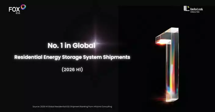 Fox ESS Tops Global Residential ESS Shipments in H1 2026
