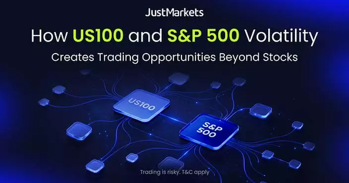JustMarkets highlights how US100 and S&amp;P 500 volatility may create broader CFD trading opportunities
