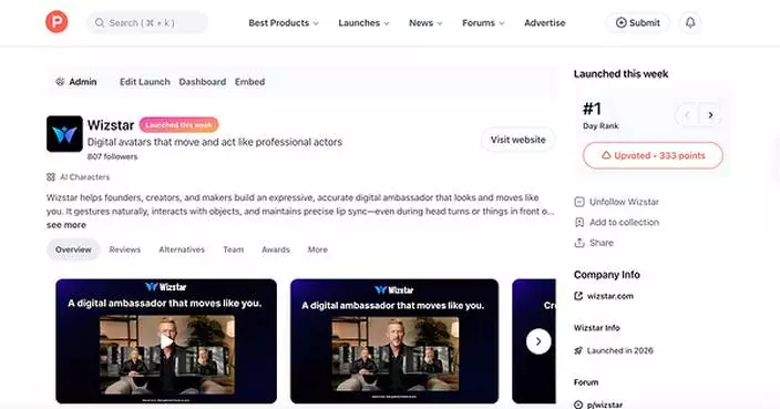 AI Avatars Go Practical: Wizstar Takes #1 on Product Hunt
