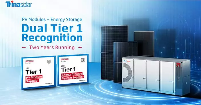 Trinasolar Retains Tier 1 Status for Both PV Modules and Energy Storage Systems on S&amp;P Global Cleantech Companies List 2026