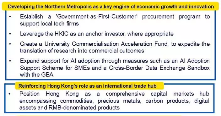 CPA Australia outlines recommendations for Hong Kong’s First Five-Year Plan and 2026 Policy Address