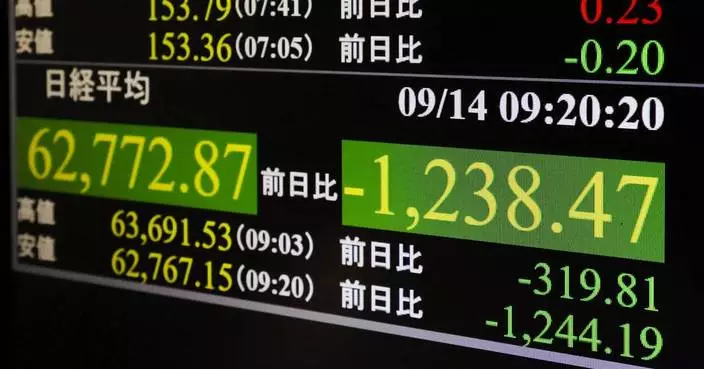 AI stocks drop on calls for a global slowdown as Brent oil's price hits $109