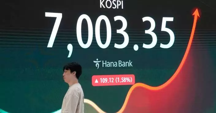 US futures climb as oil prices drop and investors await expected Trump-Xi meeting