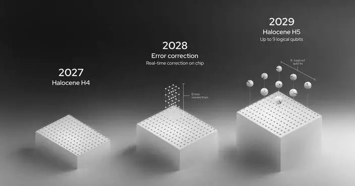 LUMI AI Factory Selects IQM's Staged Path to Europe's First Superconducting Quantum Computer With Logical Qubits