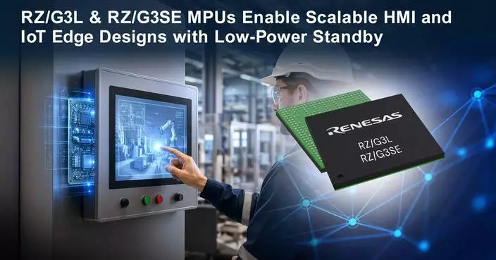 Renesas Launches 64-bit RZ/G3L and RZ/G3SE MPUs for Advanced HMI and IoT Edge Systems
