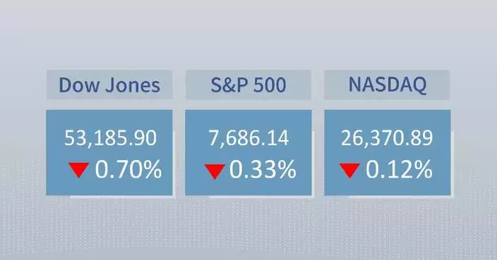 U.S. stocks close lower