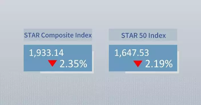 China's STAR Composite Index closes lower Tuesday