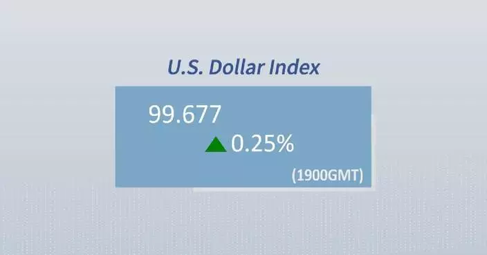 U.S. dollar ticks up