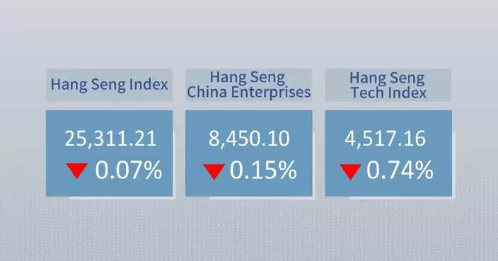 Hong Kong stocks close lower Wednesday