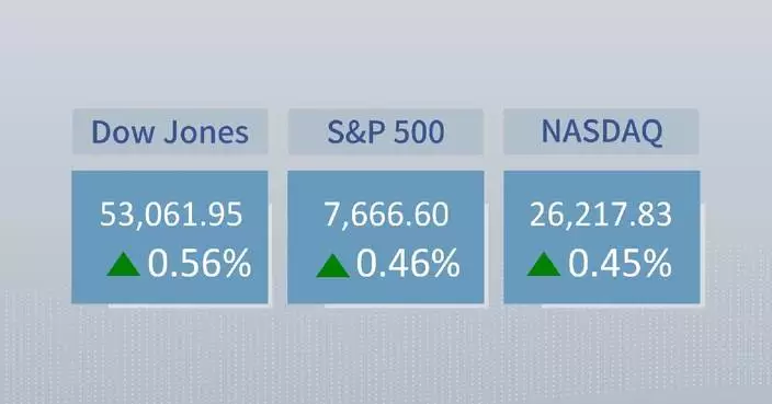 U.S. stocks close higher