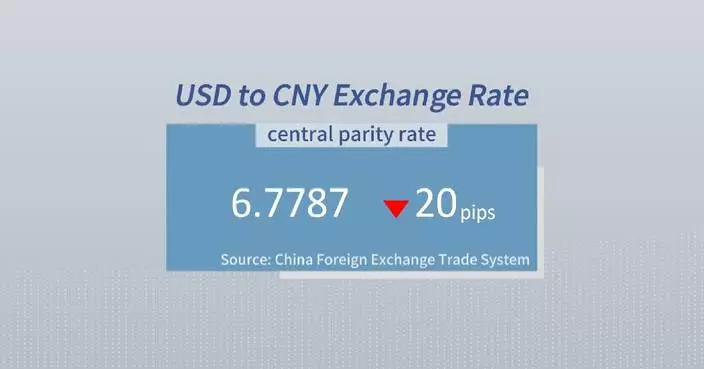 Chinese yuan strengthens to 6.7787 against USD Friday