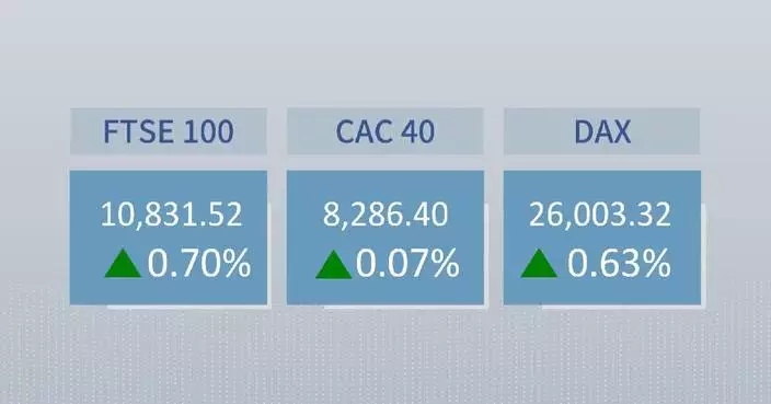 European stocks close higher on Thursday