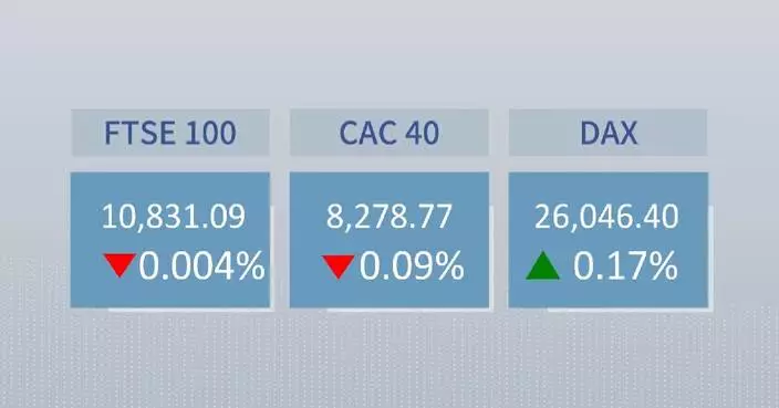 European stocks close mixed on Friday