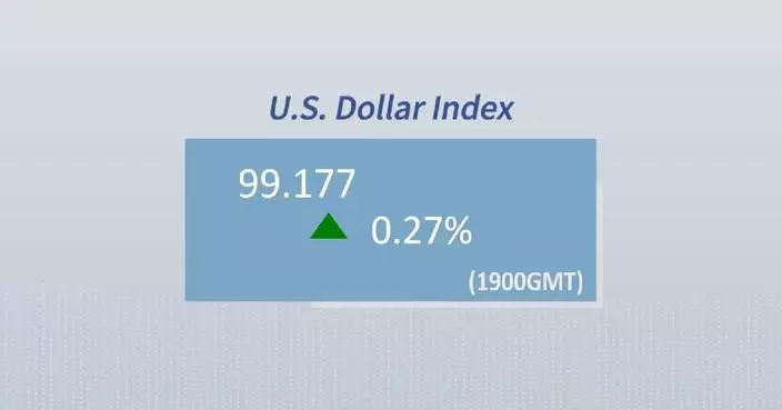 U.S. dollar ticks up