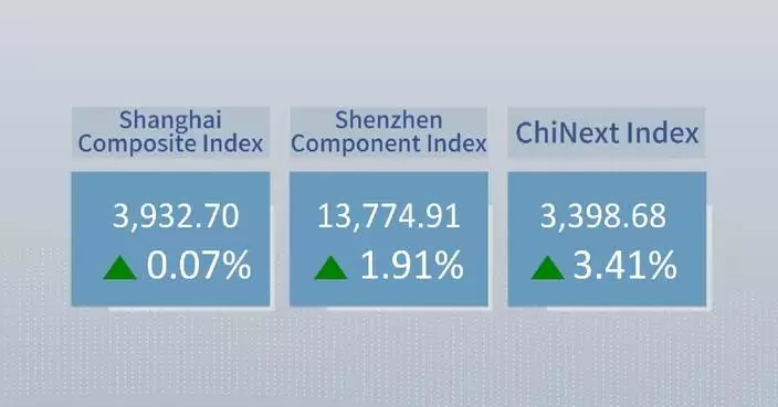 Chinese shares close higher Monday