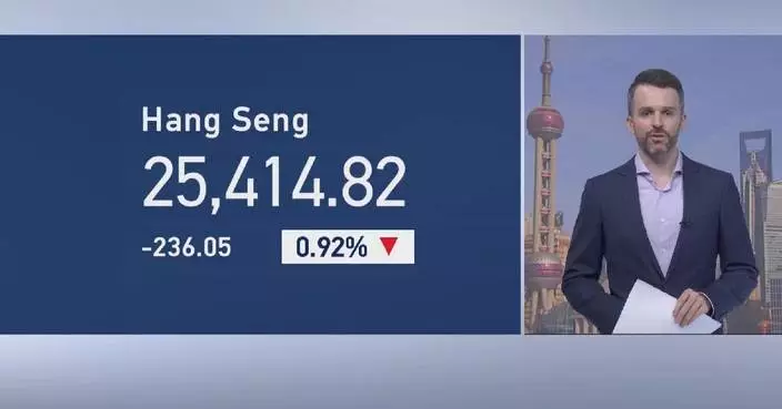 Analyst on declined Hong Kong shares on Monday