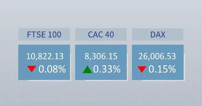 European stocks close mixed on Monday