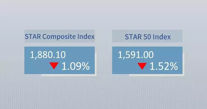China's STAR Composite Index closes lower Tuesday