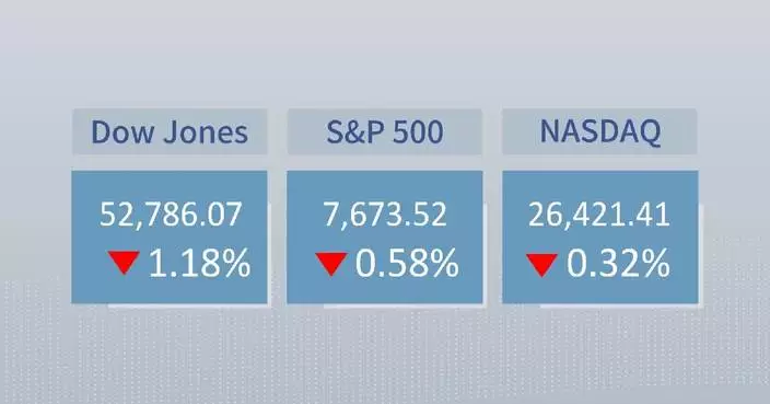 U.S. stocks close lower