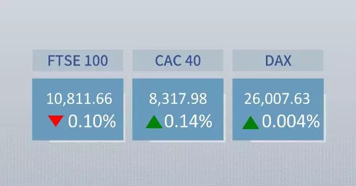 European stocks close mixed on Tuesday