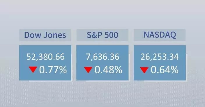 U.S. stocks close lower as Brent oil tops 100 dollars