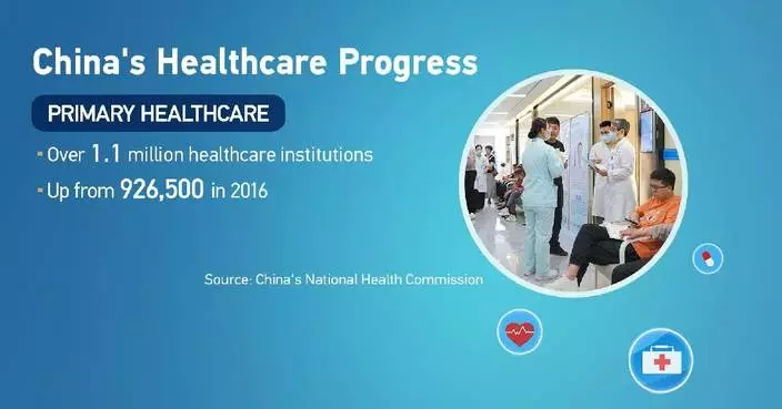 China builds world's largest basic healthcare security network