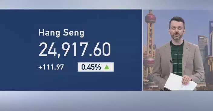 Hang Seng Index rises against sell-off triggered by AI slowdown calls: analyst