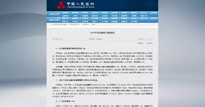 China's yuan loans increase by 10.44 trln yuan in Jan-Aug period