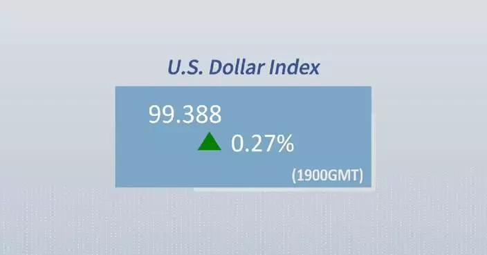 U.S. dollar ticks up