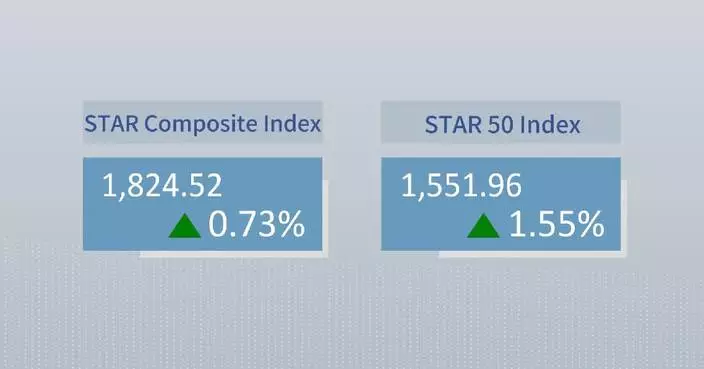 China's STAR Composite Index closes higher Tuesday