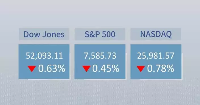 U.S. stocks fall as Fed begins policy meeting