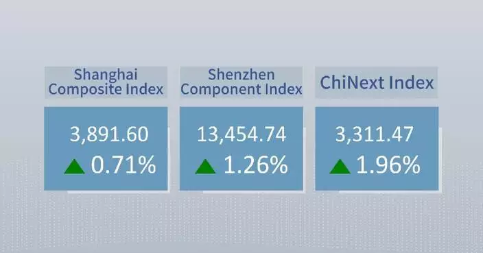 Chinese shares close higher Wednesday