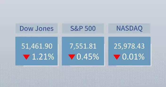 U.S. stocks fall on first Fed rate hike in over 3 years