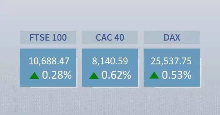 European stocks close higher on Wednesday