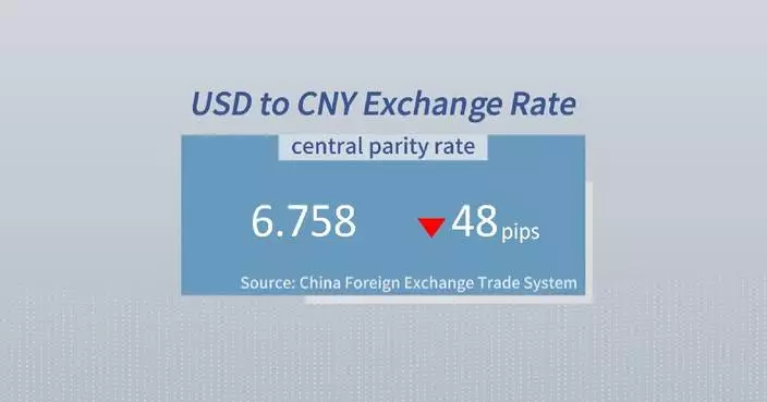 Chinese yuan strengthens to 6.758 against USD Thursday