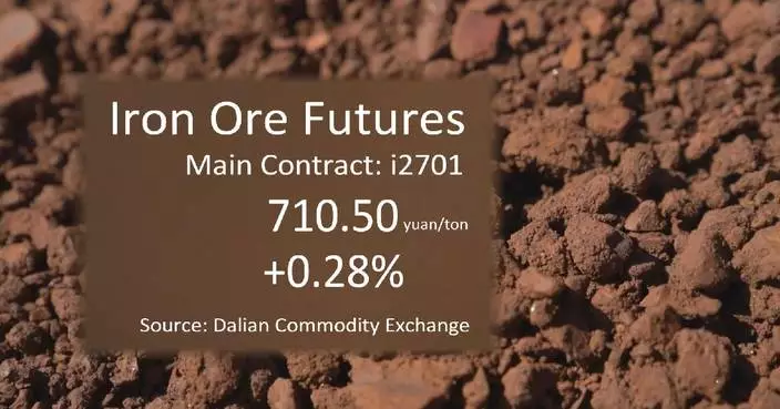 China's iron ore futures finish higher Thursday