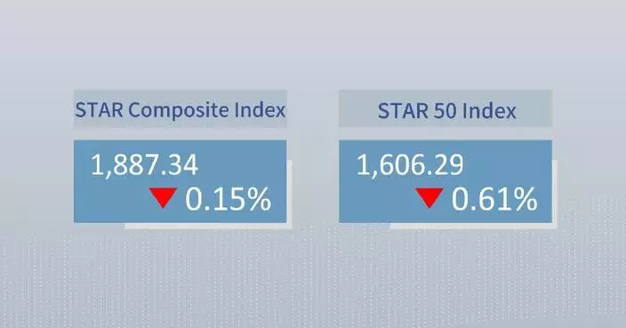 China's STAR Composite Index closes lower Thursday