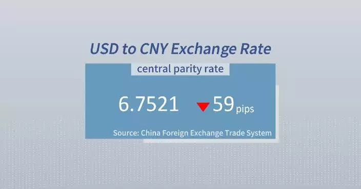Chinese yuan strengthens to 6.7521 against USD Friday