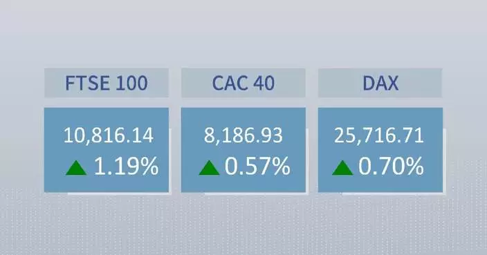 European stocks close higher on Thursday