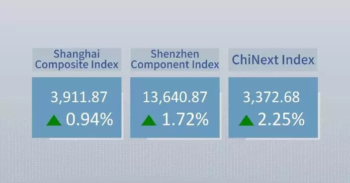 Chinese shares close higher Friday