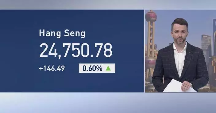 Hong Kong stocks rebound as falling oil prices, tech rally offset Fed rate hike concerns