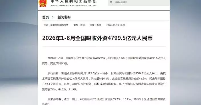 China's high-tech FDI surges in first 8 months of 2026